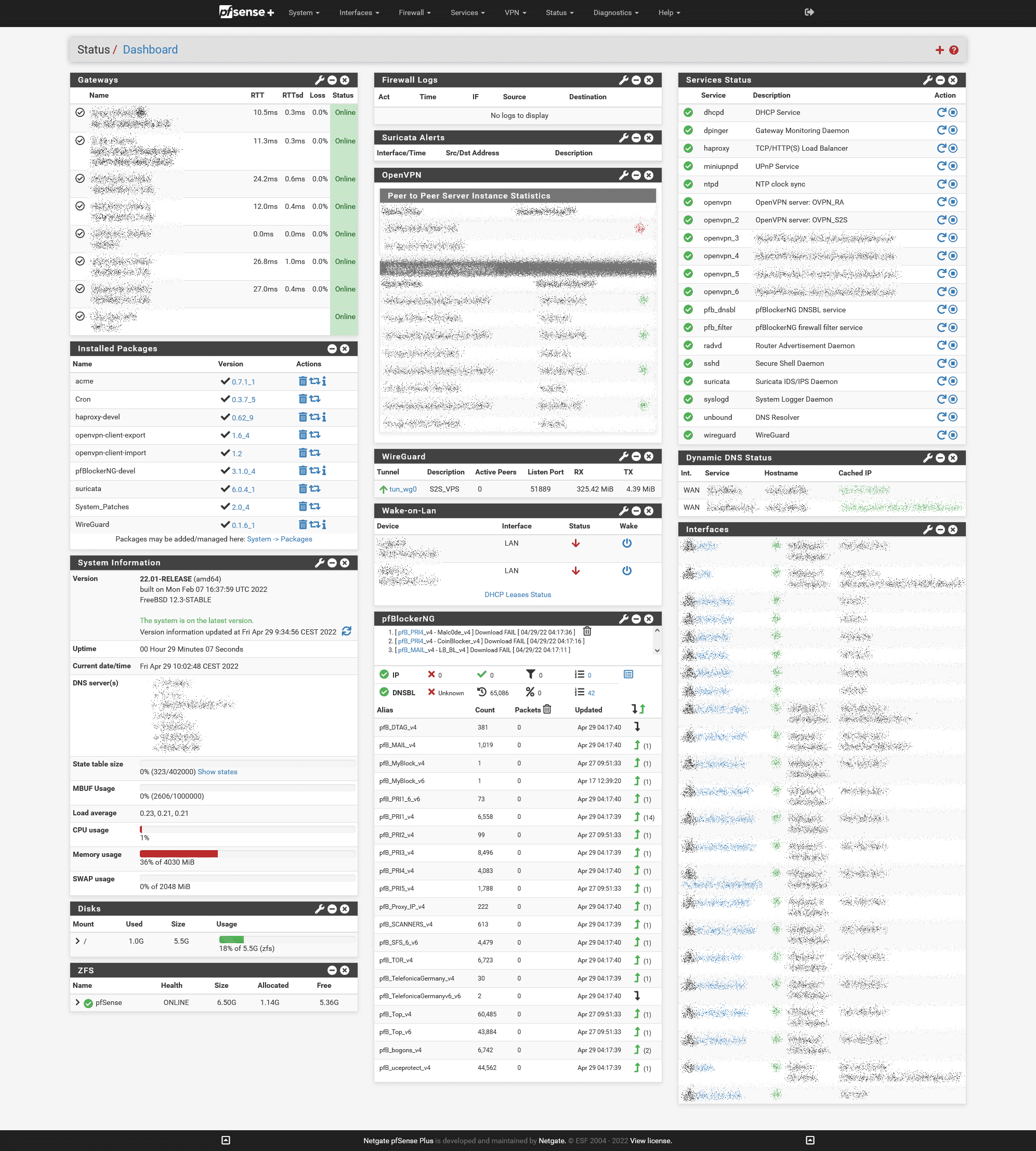 Status Dashboard.png