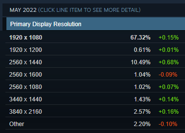 steam-display-res.png