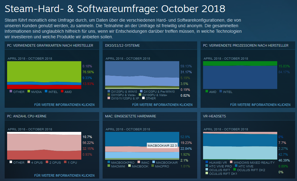 steam nov 2018.PNG