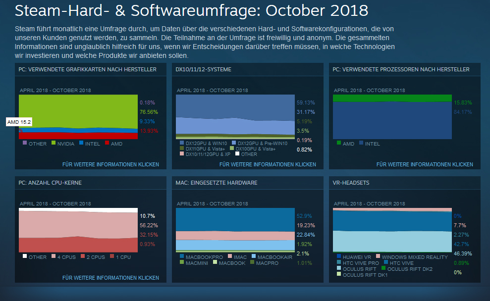 steam okt 2018.jpg