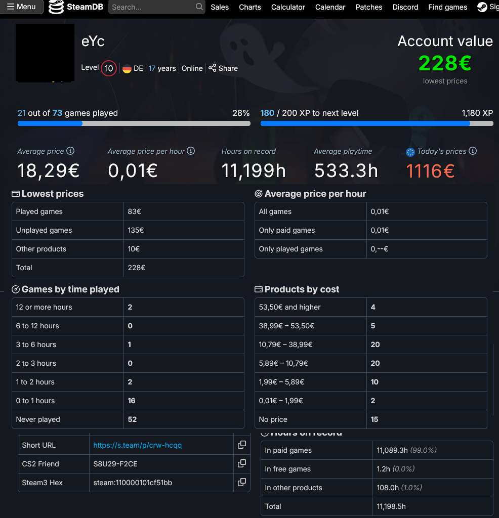 Steam-Profil_eYc_2024-07-21_steamdb-Infos_Statistik_clear.png