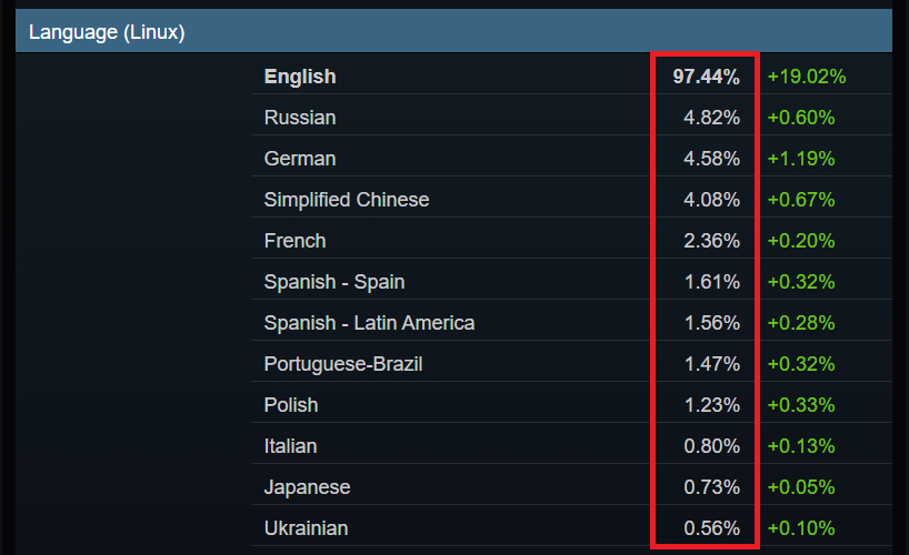 steam_language.png