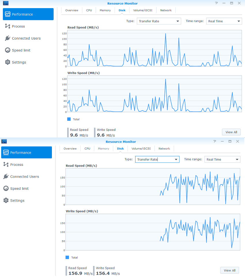 StorageReview-Seagate-Archive-HDD-RAID-Rebuild-SMR-vs-PMR.PNG