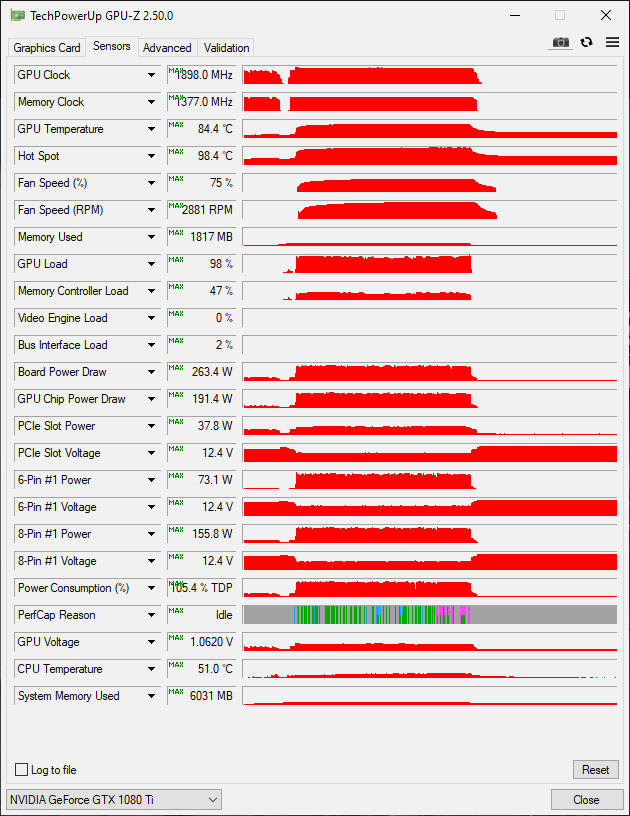 superposition_benchmark_case_offen_2022-11-06.gif