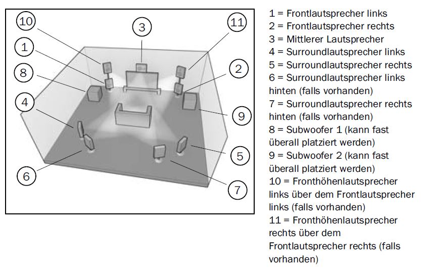 surround.JPG