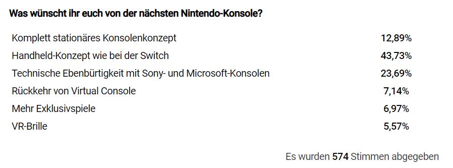 Switch Konsole.JPG