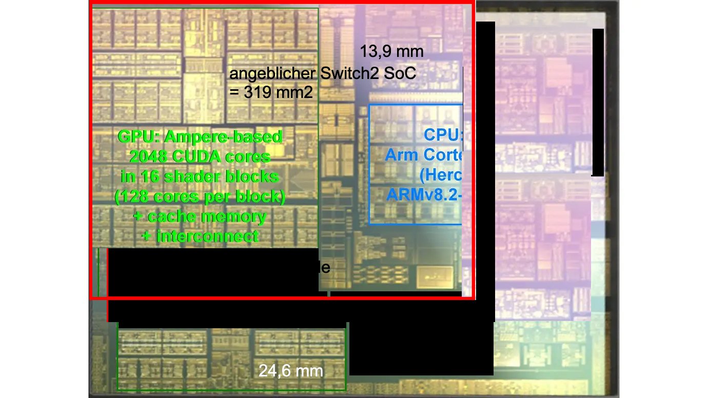 switch2-soc-die-size-2.jpg