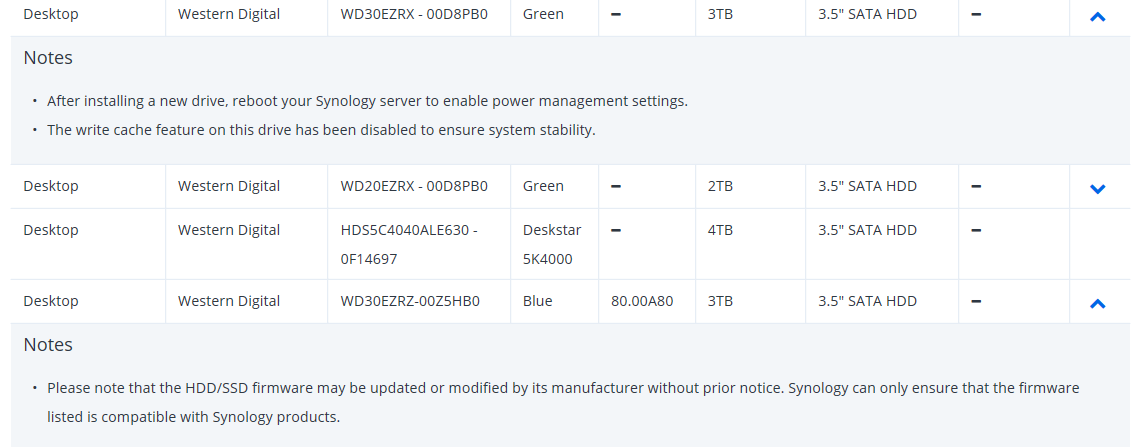 Synology WD Blue.png