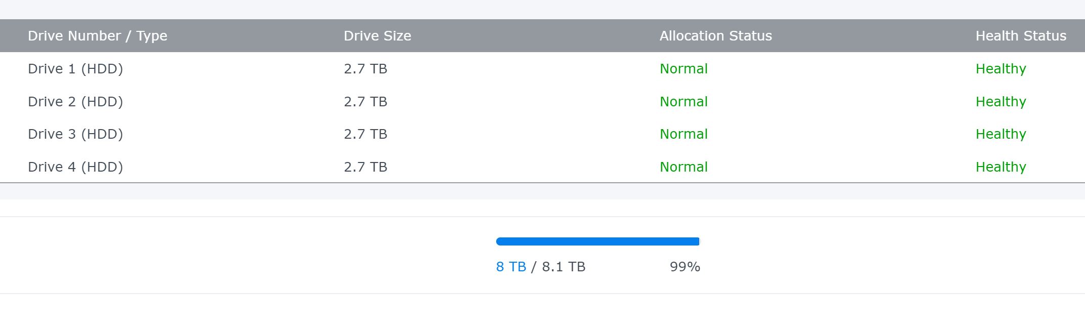 SynologyWL.JPG