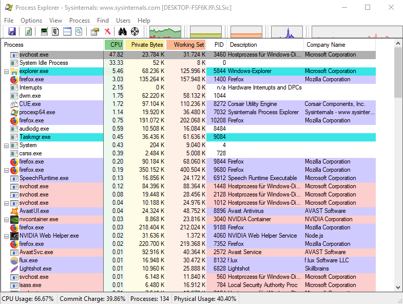 Sysinternals.png