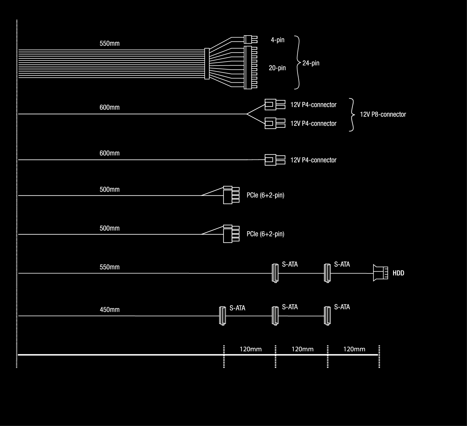 System_Power_10_650W_cable_tree.jpg