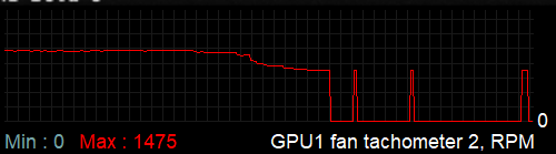 tacho3hysterese.PNG