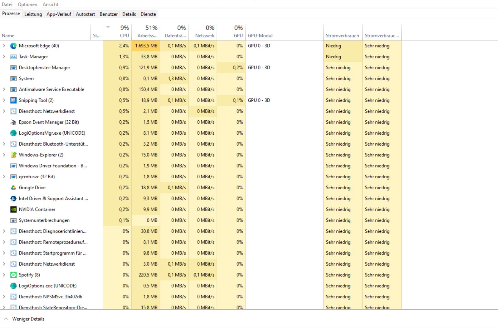 task manager.png