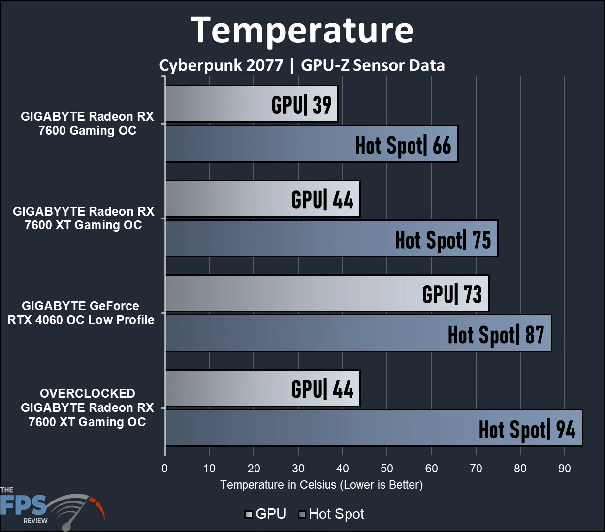 temp-1.webp