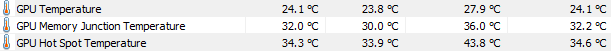 temperaturen.png