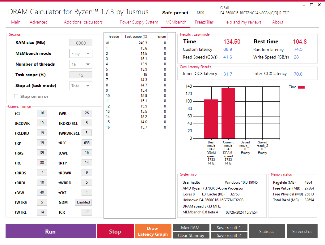 test dram calculator 3733 xmp.png