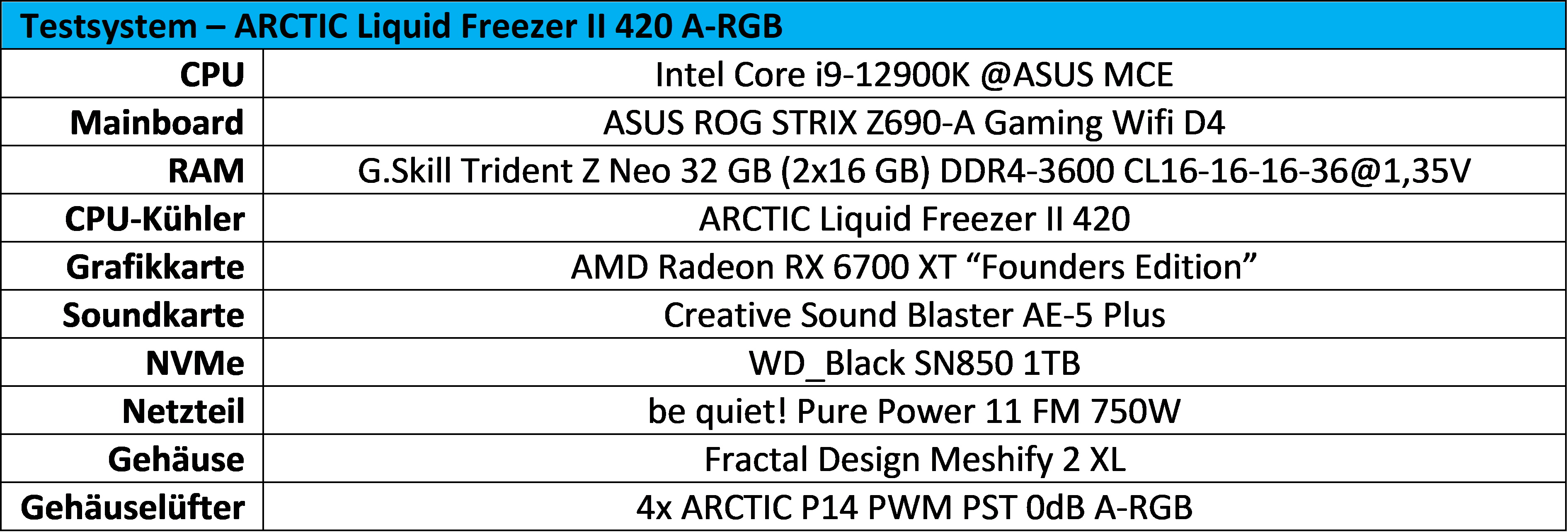 TestsystemFreezer.jpg