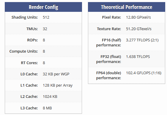 tflops.PNG