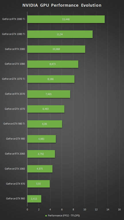 tflops.png