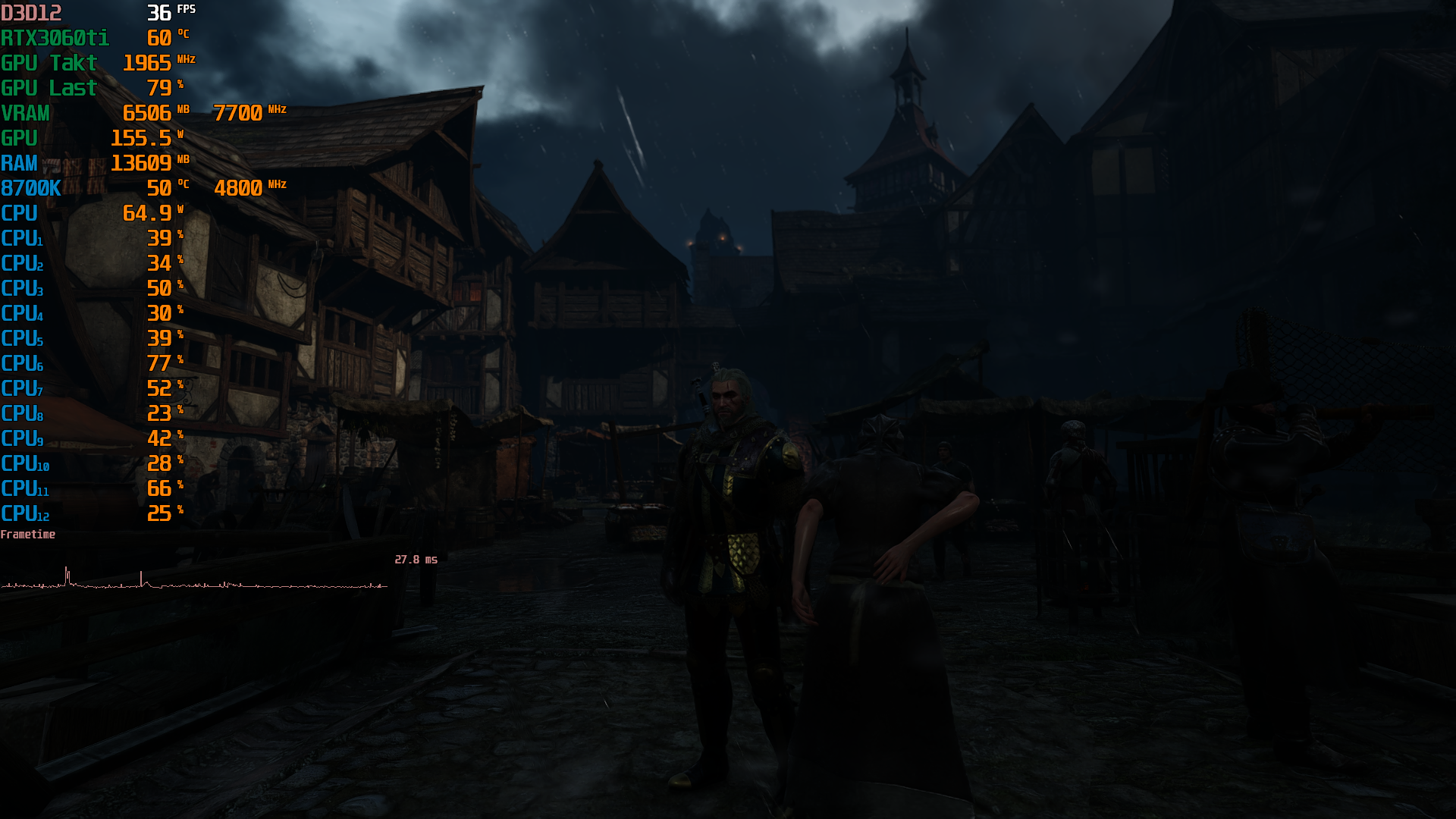 The Witcher 3 Screenshot 2022.12.15 - 21.25.51.72.png