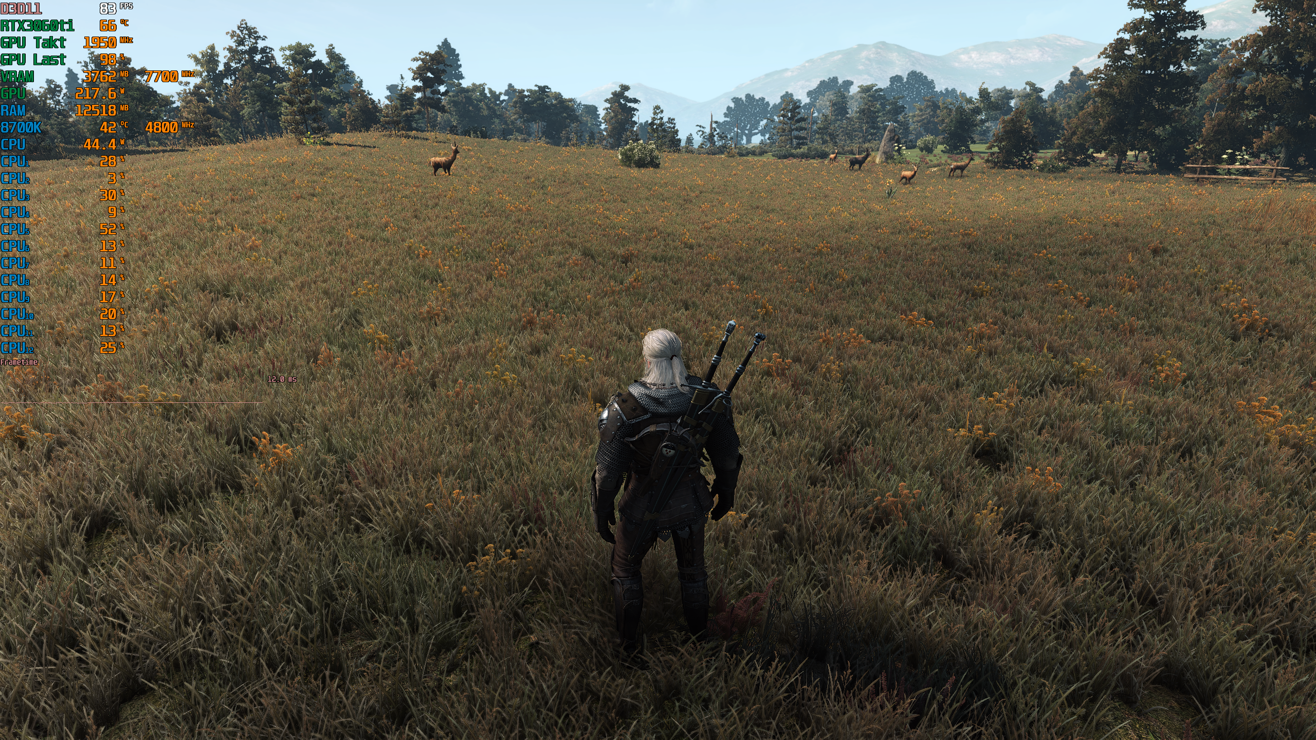 The Witcher 3 Screenshot 2022.12.17 - 15.39.06.13.png