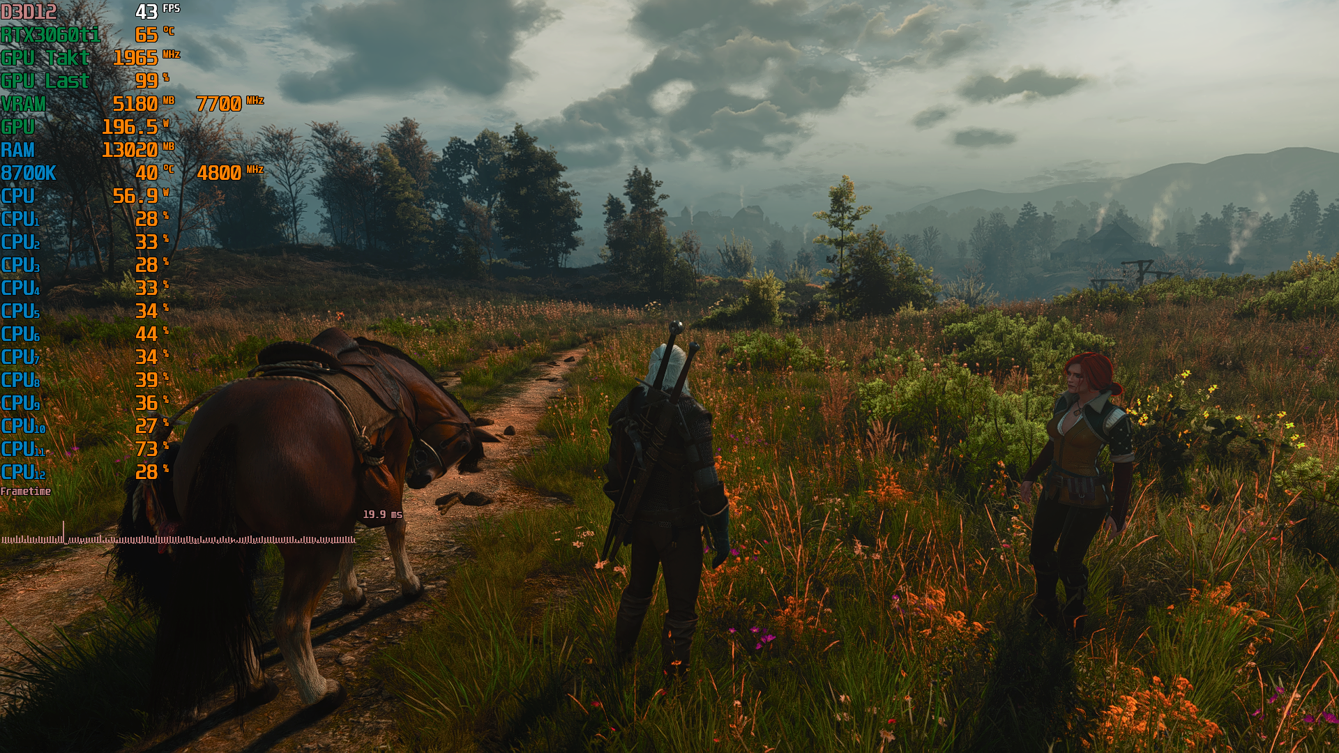 The Witcher 3 Screenshot 2022.12.26 - 16.46.55.76.png