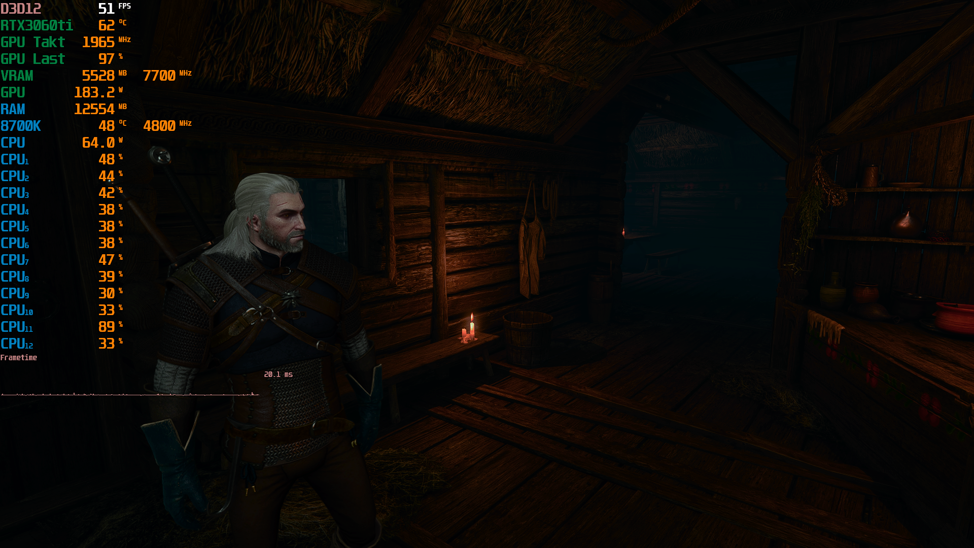 The Witcher 3 Screenshot 2022.12.26 - 22.47.22.72.png