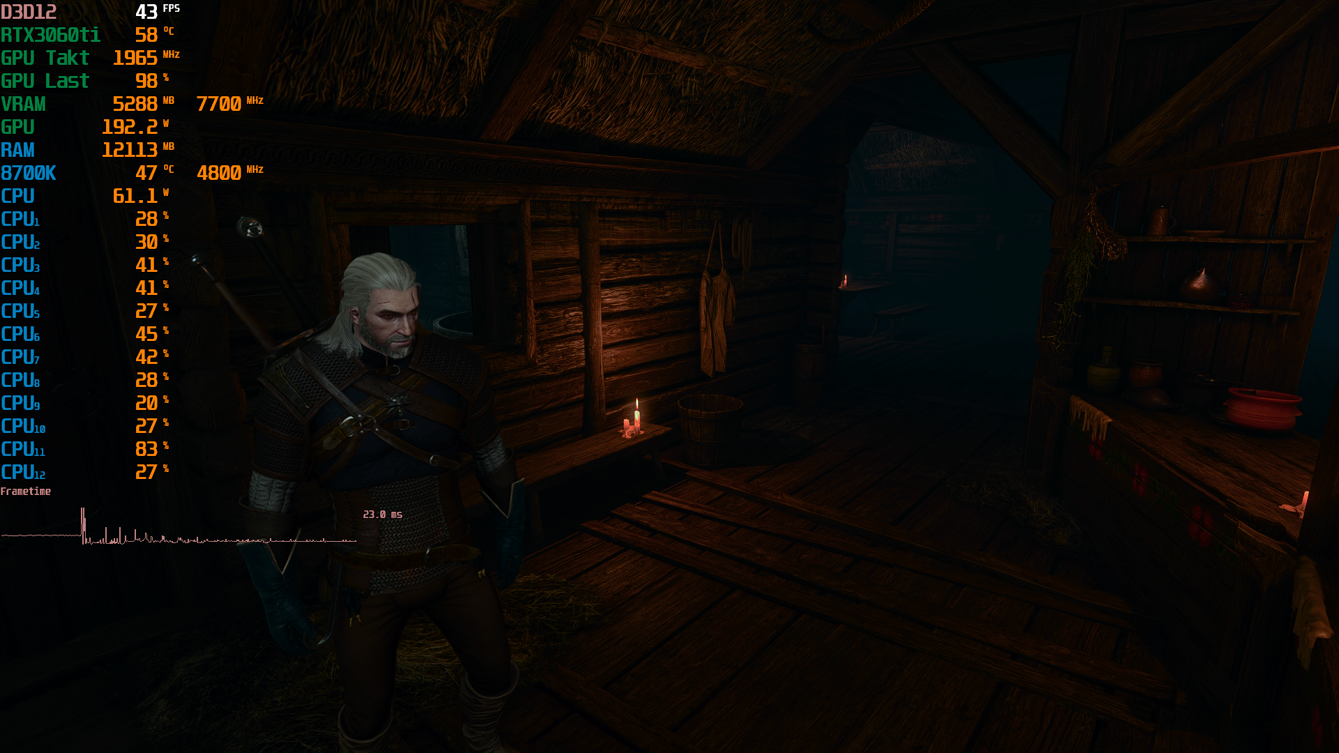 The Witcher 3 Screenshot 2022.12.26 - 22.48.24.76.png