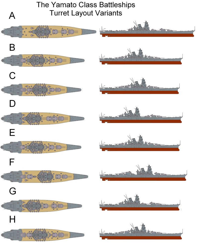 the_comparative_turret_layout_of_the_ijn_yamato_by_tzoli-d5hvc0i.jpg