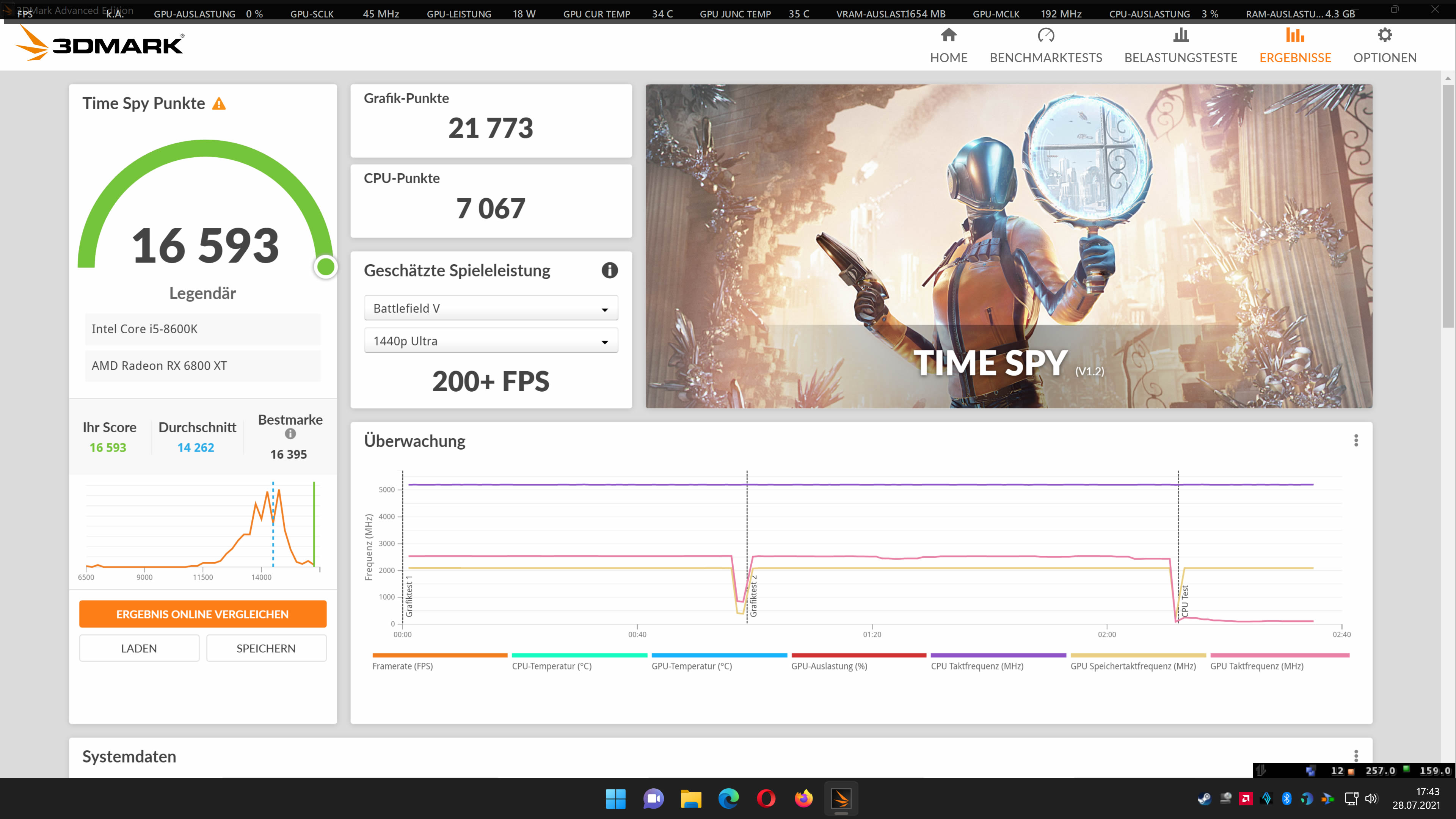 Time Spy mit RX 6800XT@Zotac2012.jpg