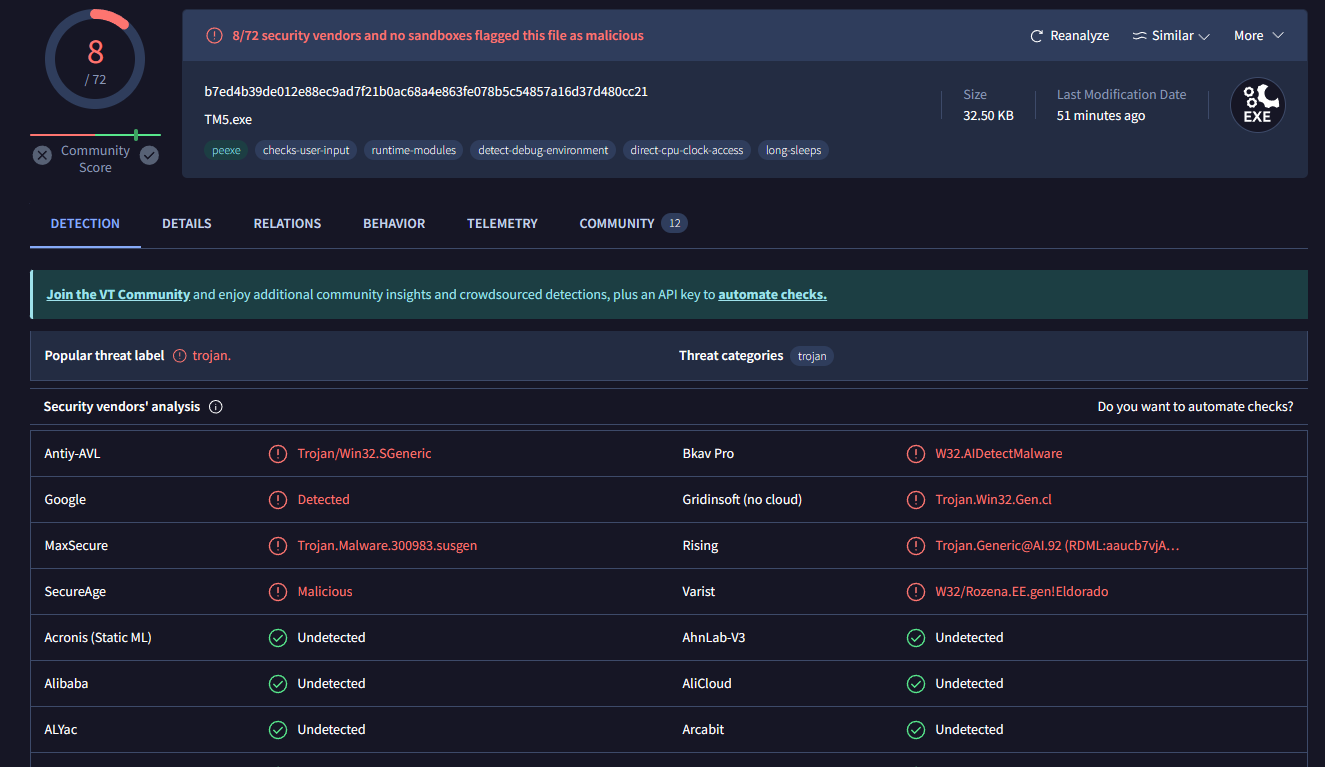 TM5.exe Virustotal.png