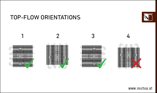 Top_flow_orientation-border.png