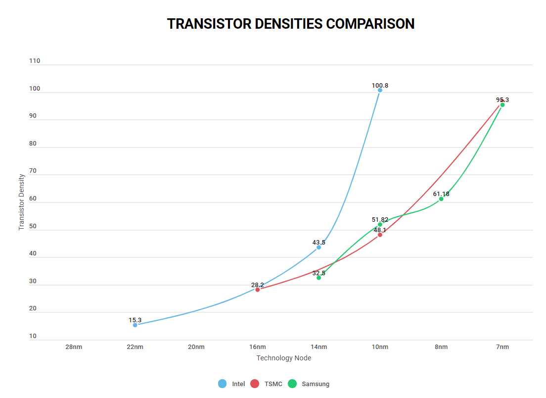 796152