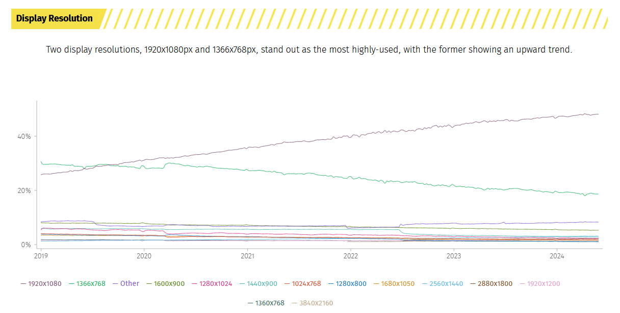 trend.PNG