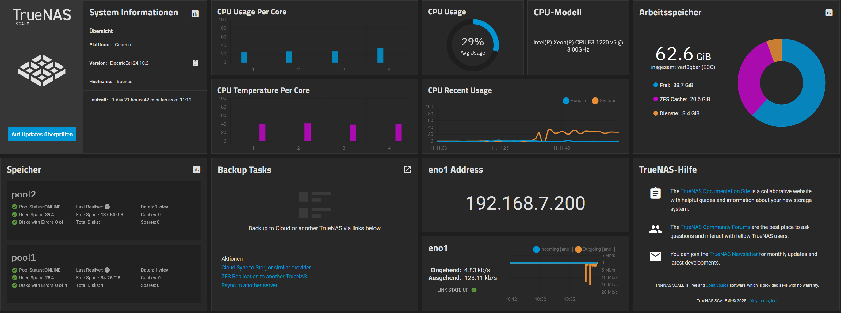 truenas_cpu-load_write.png