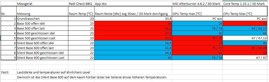 Übersicht.JPG