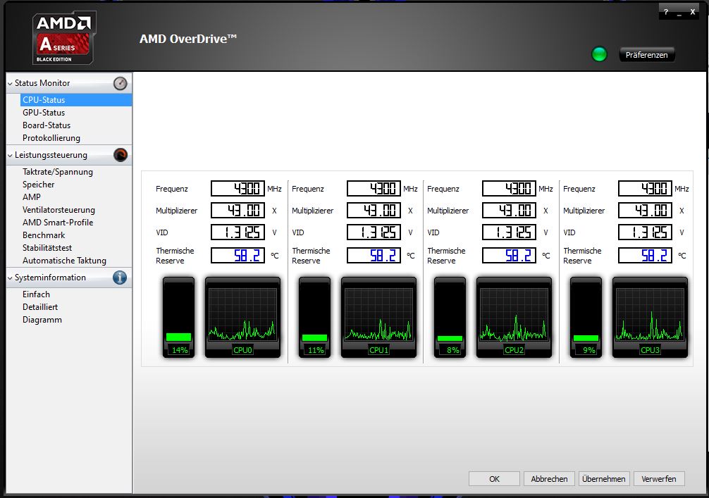 Amd Overdrive Thermische Reserven Computerbase Forum