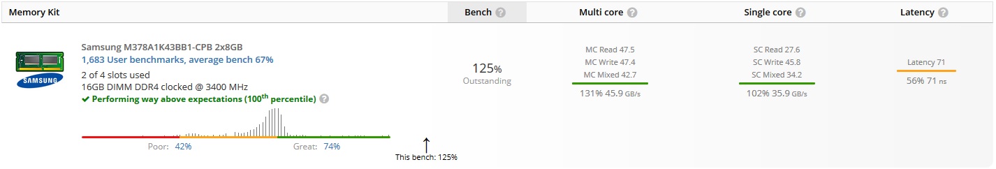 Userbenchmark.jpg