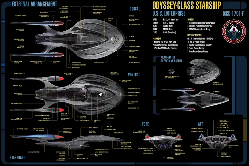 USS_Enterprise-F_Schematics.png