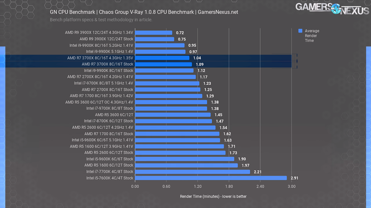 V-Ray 1.0.8.png