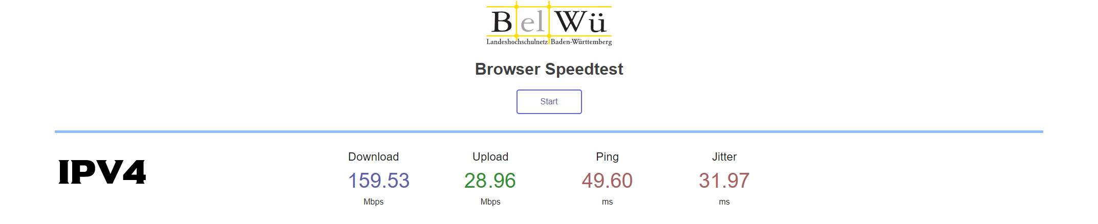 v4.speedtest.belwue.net_browser-speedtest_.png