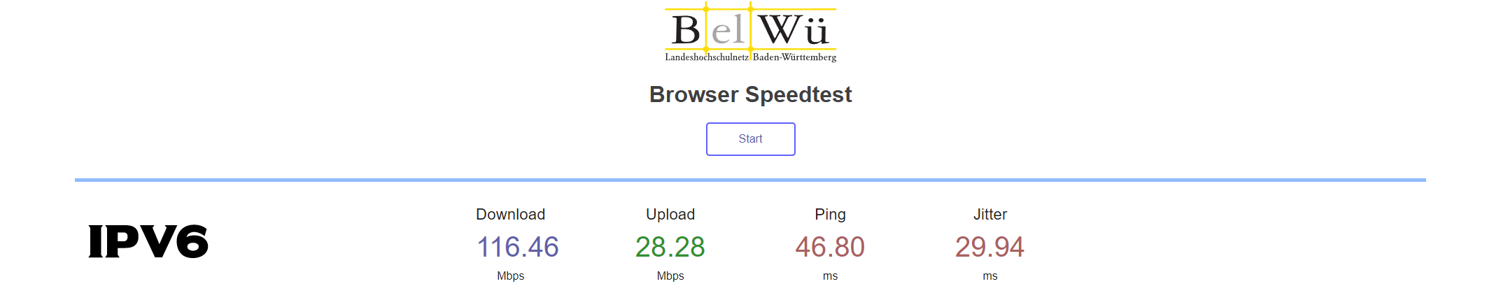 v6.speedtest.belwue.net_browser-speedtest_.png