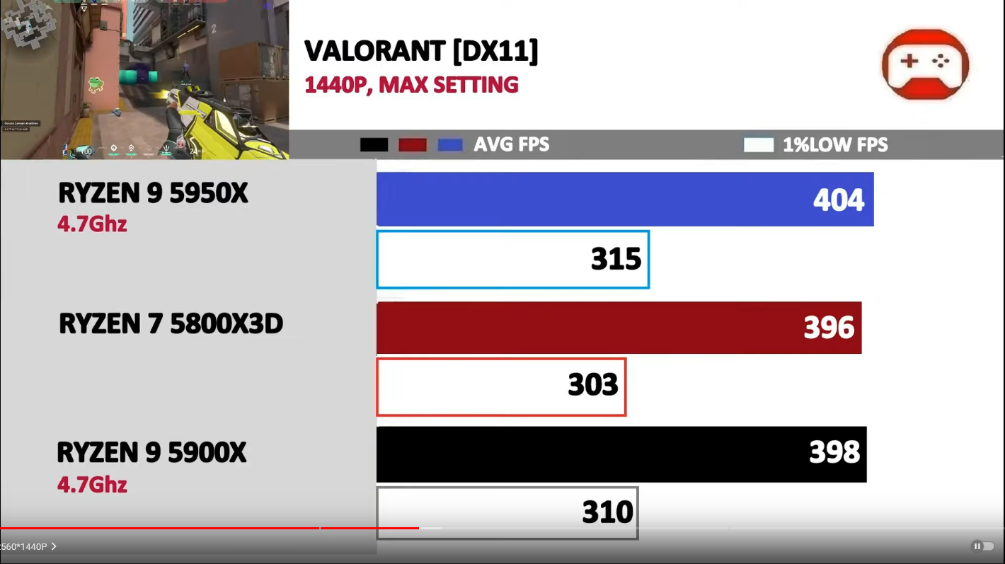 Valorant WQHD 1440p.png