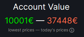 value-2022-02-11.PNG