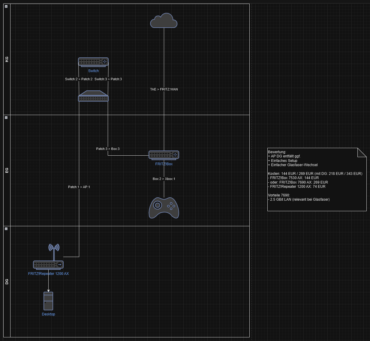 Variante-1-VDSL.png