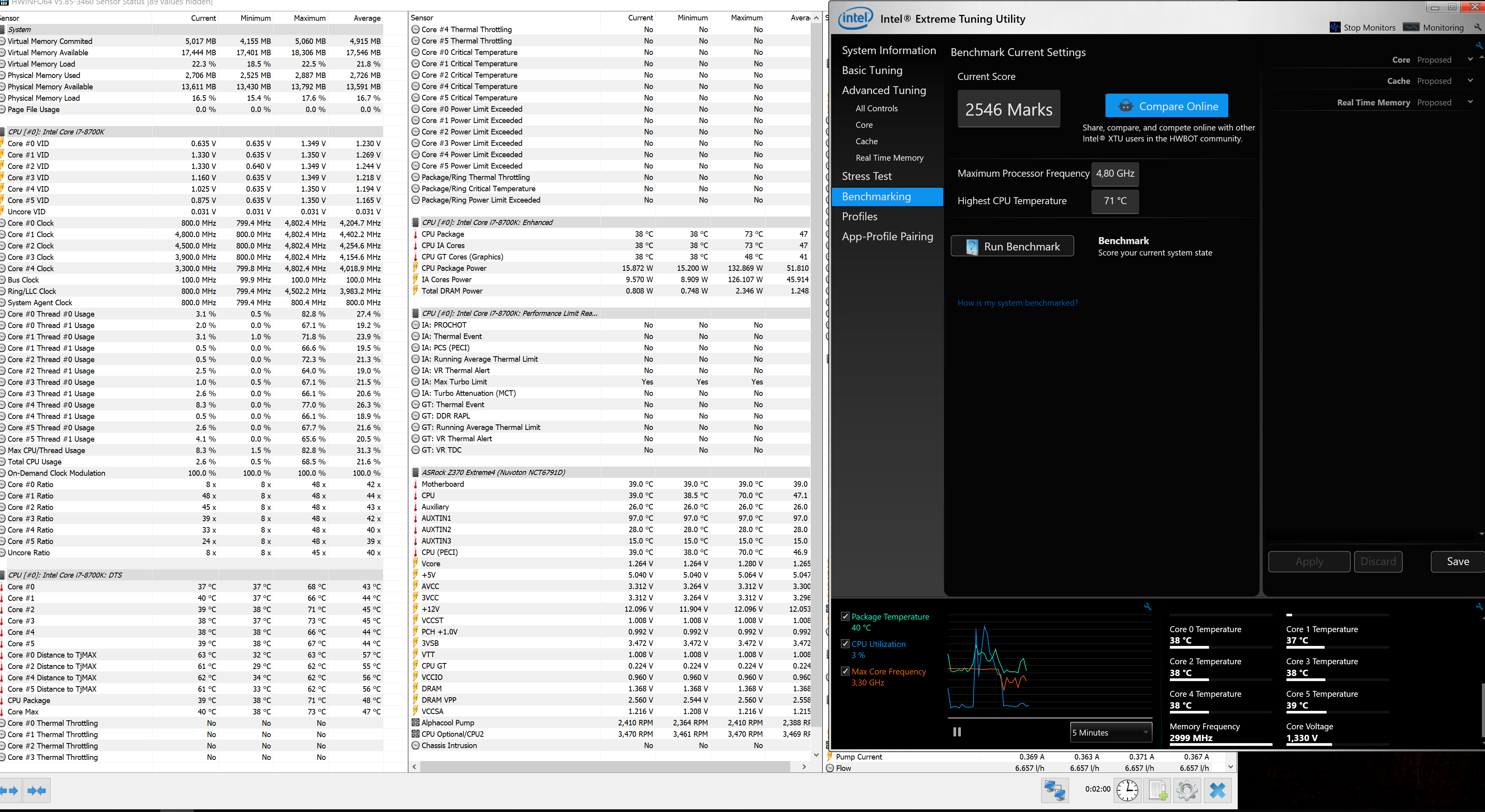 VCore 8700k.png