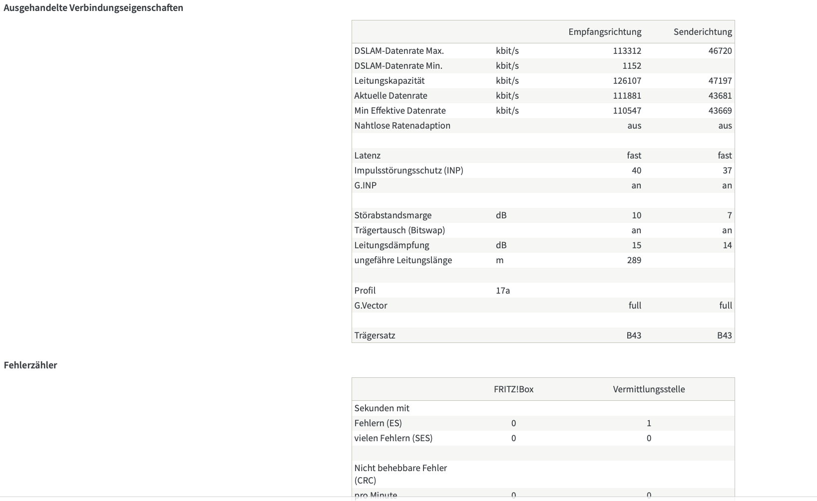 VDSL 13.05.png