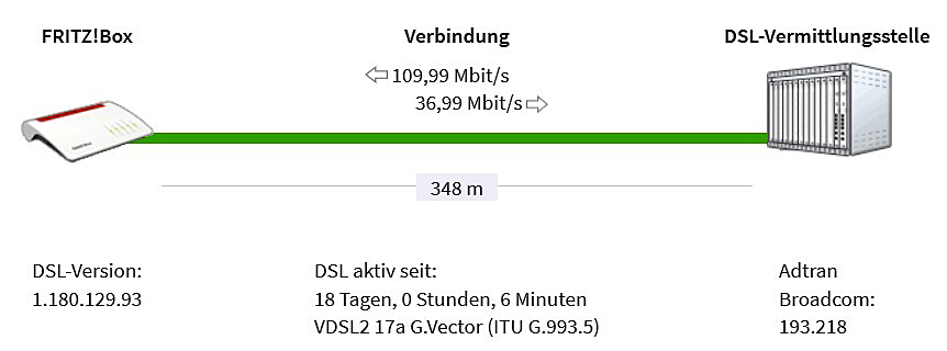 vdsl1.jpg