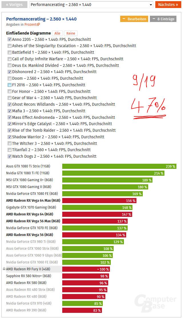 vega release bench.PNG