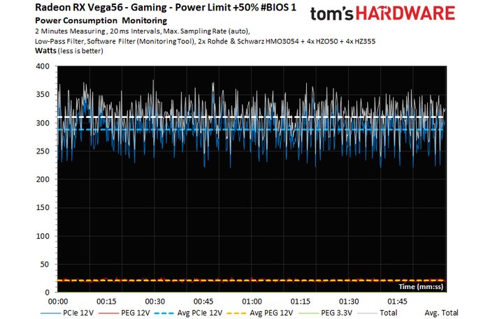 Vega56PowerC_Deteil.jpg